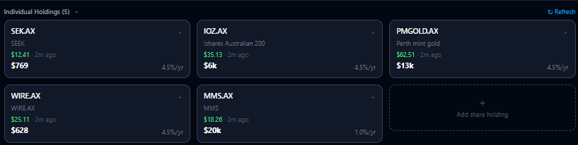 Live share prices showing ASX holdings with real-time prices and values